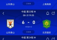 九游官网下载-关于纷争不止争上游，球队实力争冠计划铺就的信息