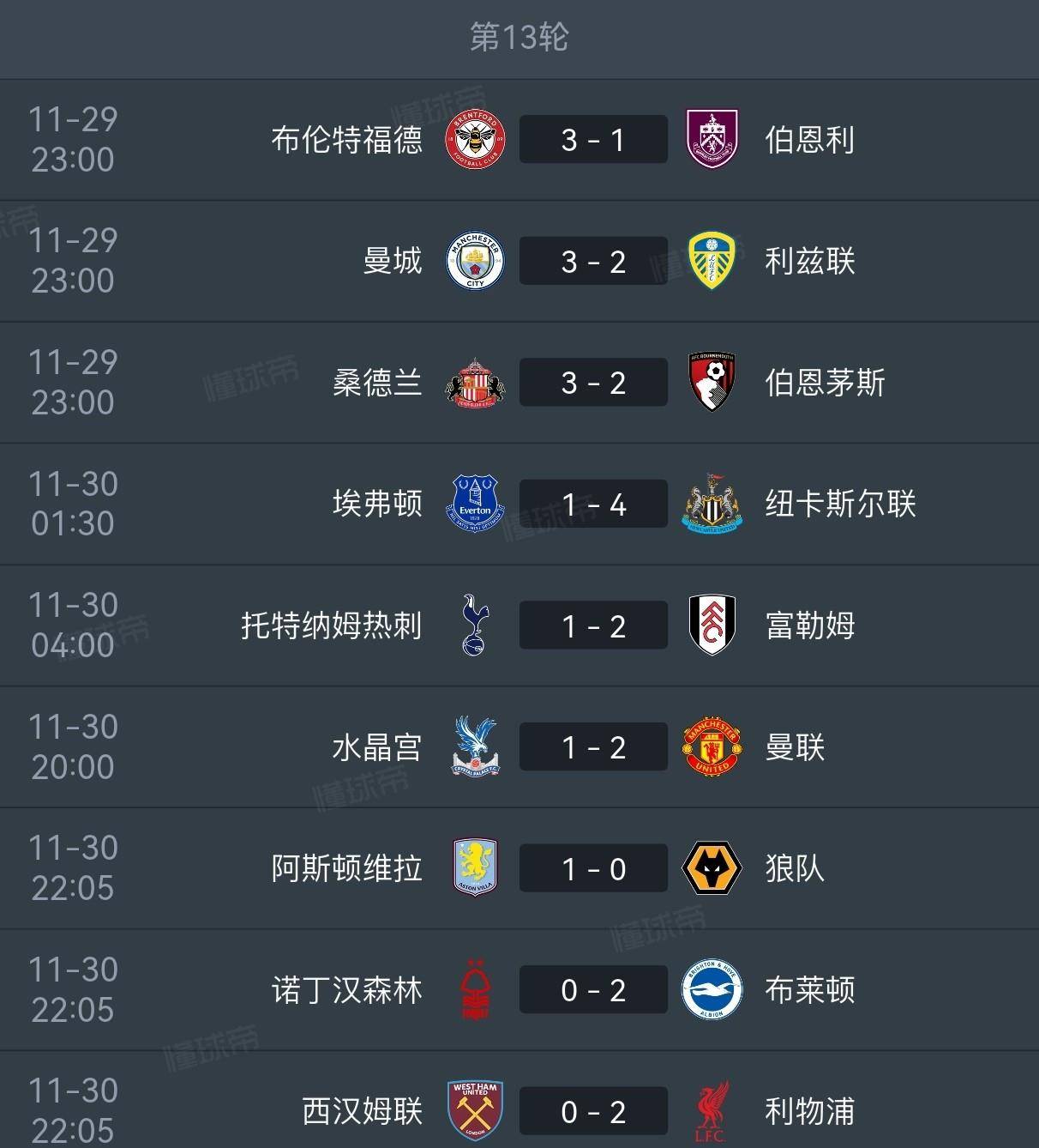 九游官网-曼联队主场  第2张