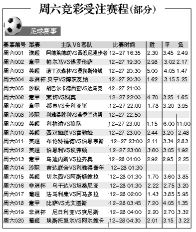 九游官网-包含曼城客场战胜库尔图瓦,稳固积分榜第二位置的词条 第1张 九游官网-包含曼城客场战胜库尔图瓦,稳固积分榜第二位置的词条 第1张
